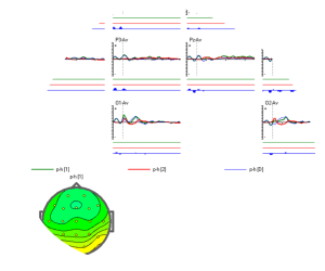 psicotek pantalla 23 300x250 Erectile dysfunction